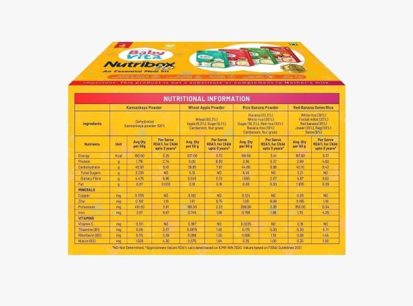Babyvita Nutribox Plus | Wholesome & Nutritious | 4 Premium Powders 200 g