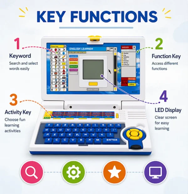 Trenzo Kids Laptop Computer Toy Electronic Alphabet Number Learning & Educational Toy