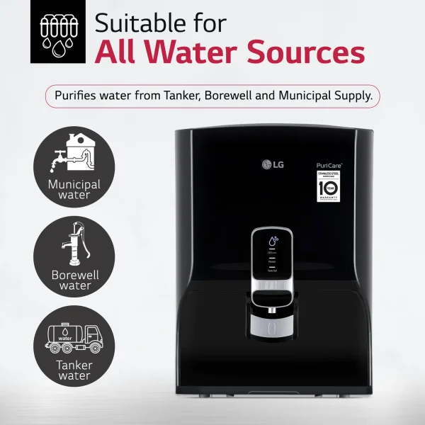 LG WW152NT 8 L RO + UV Water Purifier Dual Protection Airtight Stainless Steel Tank | Digital Sterilizing care | Wall Mount | Multi Stage...