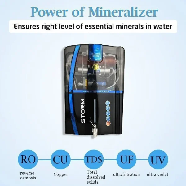 AQUA Storm Model With Copper Filter 12 L RO + UV + UF + TDS Control Water Purifier