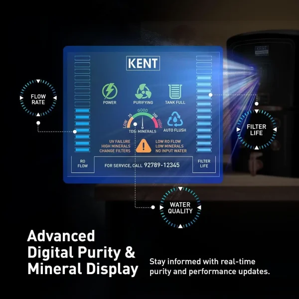 KENT GRAND STAR 9 L RO + In-Tank UV + UF + Copper + Alkaline + Minerals + TDS Control Water Purifier