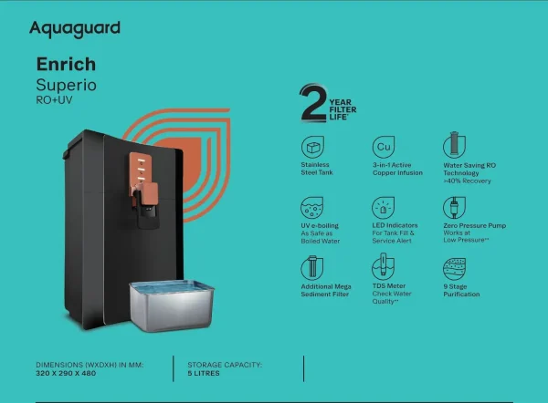 Aquaguard Enrich Superio 2x SS Tank - 9 STAGE PURIFICATION || 3-in-1 Active Copper Tech || 5 L RO + UV Water Purifier