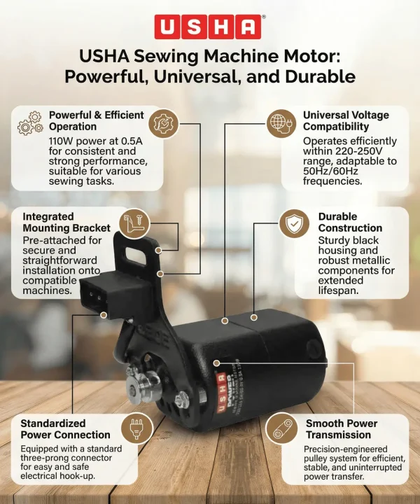 USHA POWER SV 1/20 SEWING MACHINE MOTOR Electric Sewing Machine 1 built-in stitches 600 SPM 1 Year Warranty Black