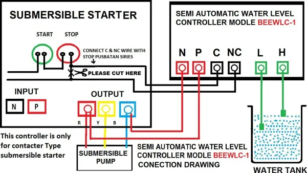 BeeSmart Semi Automatic Water Level controller Manual On, Auto of Model BEEWLC-1 Wired Sensor Security System