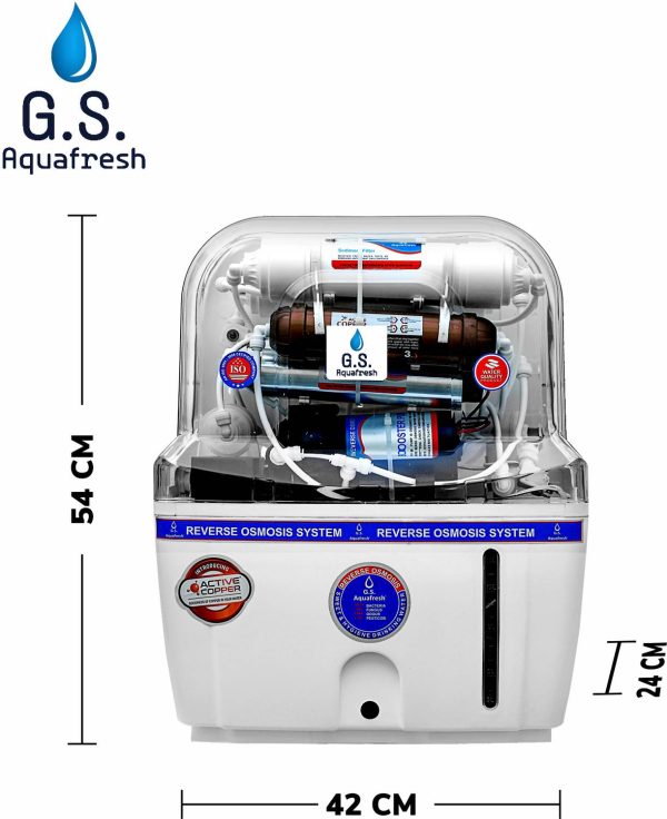 g.s. aquafresh SWIFT RO+UV+UF+COPPER+ TDS CONTROLLER 15 L RO + UV + UF + Copper Water Purifier