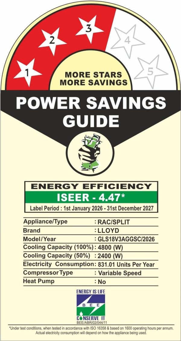 Lloyd 2026 Model 1.5 Ton 3 Star Split Inverter with Wi-fi AC
