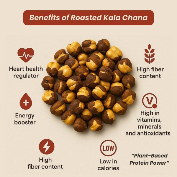 MOBILE CHAKKI Unpolished Roasted Bengal Gram