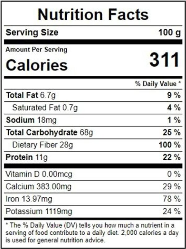 Nutri Hub Orange Candy / NARANGI Flavour / Orange Sweet Candy (400 g) sweet Candy