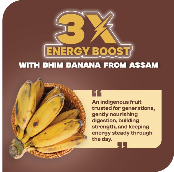 Pro-To-Grow Chocobanana Instant Pancake Mix | No Refined Sugar, No Maida & No Palm Oil 500 g