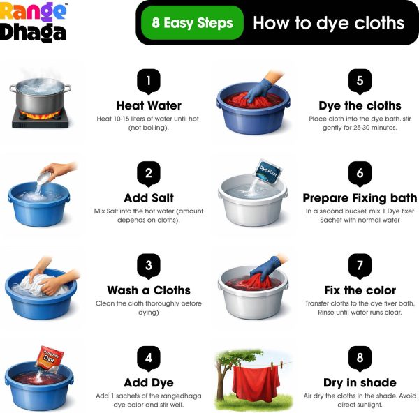 rangedhaga Fabric Dye for Cloths, Shade Jeans Black, Pack of 3 Single Color Pouches & Fixer